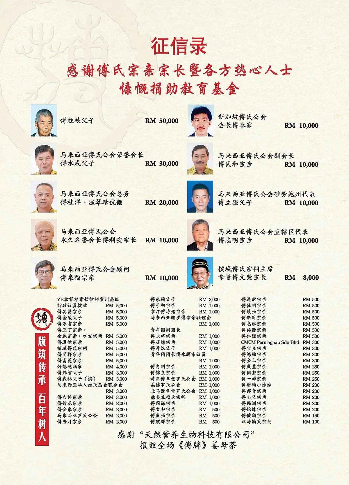 捐款报告